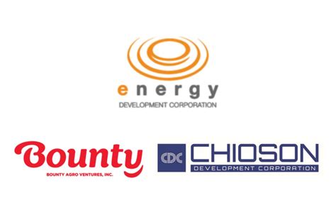 Chioson Development Corporation – Philippines Steel Manufacturer.